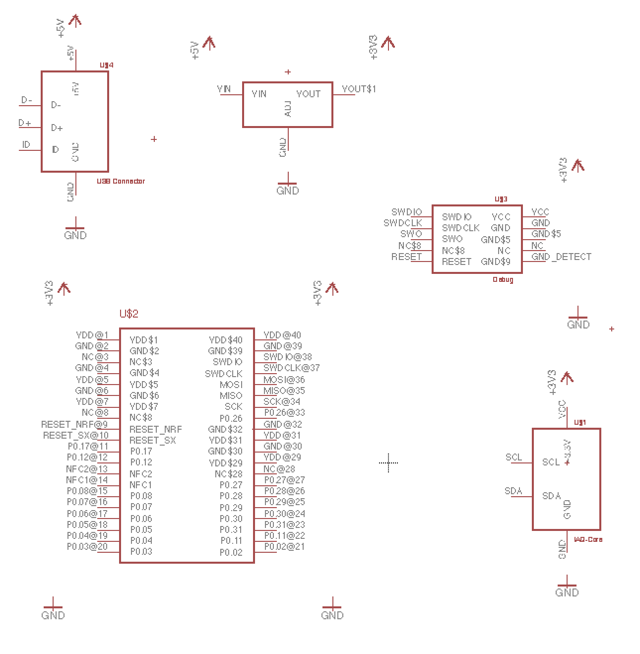 schematic