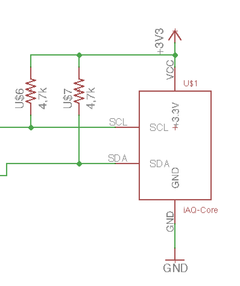 regulator